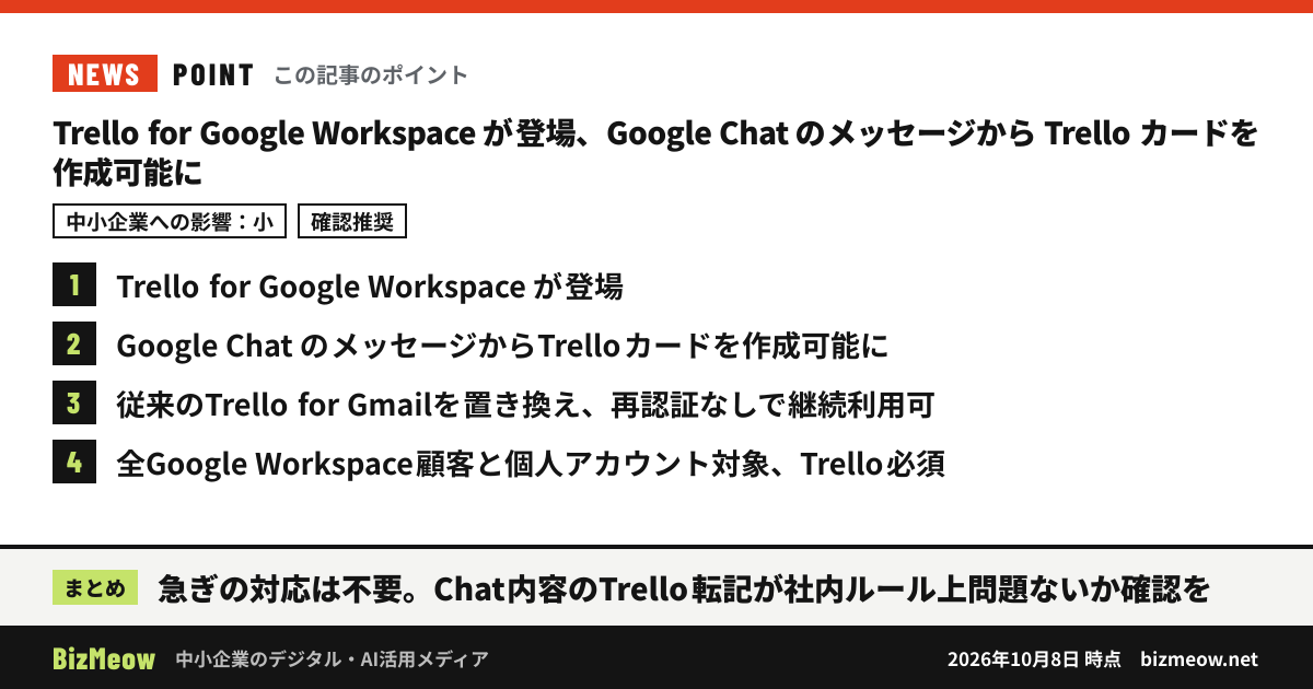 「Trello for Google Workspace が登場、Google Chat のメッセージから Trello カードを作成可能に」の要点:1. Trello for Google Workspace が登場 2. Google Chat のメッセージからTrelloカードを作成可能に 3. 従来のTrello for Gmailを置き換え、再認証なしで継続利用可 4. 全Google Workspace顧客と個人アカウント対象、Trello必須 まとめ:急ぎの対応は不要。Chat内容のTrello転記が社内ルール上問題ないか確認を