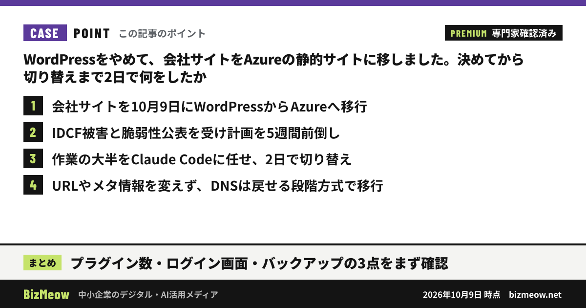 「WordPressをやめて、会社サイトをAzureの静的サイトに移しました。決めてから切り替えまで2日で何をしたか」の要点:1. 会社サイトを10月9日にWordPressからAzureへ移行 2. IDCF被害と脆弱性公表を受け計画を5週間前倒し 3. 作業の大半をClaude Codeに任せ、2日で切り替え 4. URLやメタ情報を変えず、DNSは戻せる段階方式で移行 まとめ:プラグイン数・ログイン画面・バックアップの3点をまず確認