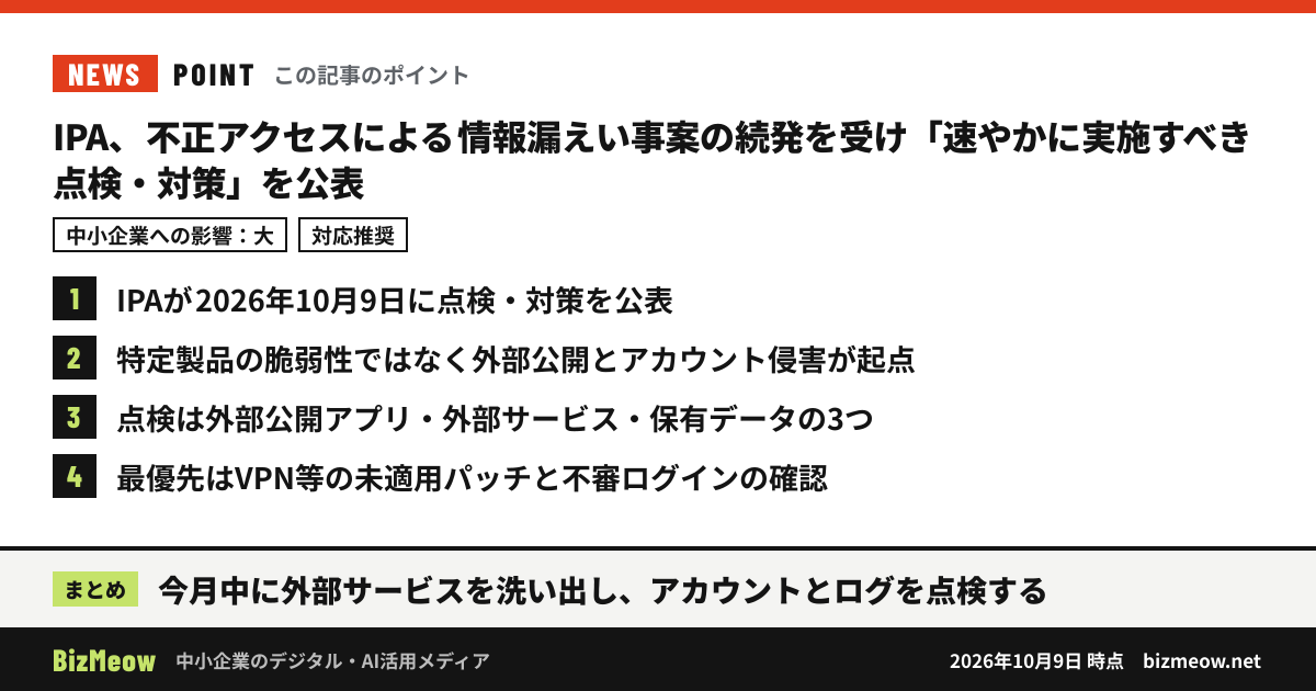 「IPA、不正アクセスによる情報漏えい事案の続発を受け「速やかに実施すべき点検・対策」を公表」の要点:1. IPAが2026年10月9日に点検・対策を公表 2. 特定製品の脆弱性ではなく外部公開とアカウント侵害が起点 3. 点検は外部公開アプリ・外部サービス・保有データの3つ 4. 最優先はVPN等の未適用パッチと不審ログインの確認 まとめ:今月中に外部サービスを洗い出し、アカウントとログを点検する