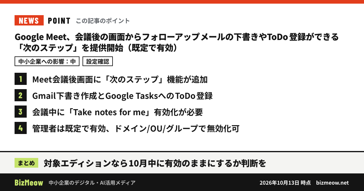 「Google Meet、会議後の画面からフォローアップメールの下書きやToDo登録ができる「次のステップ」を提供開始（既定で有効）」の要点：1. Meet会議後画面に「次のステップ」機能が追加 2. Gmail下書き作成とGoogle TasksへのToDo登録 3. 会議中に「Take notes for me」有効化が必要 4. 管理者は既定で有効、ドメイン/OU/グループで無効化可 まとめ：対象エディションなら10月中に有効のままにするか判断を
