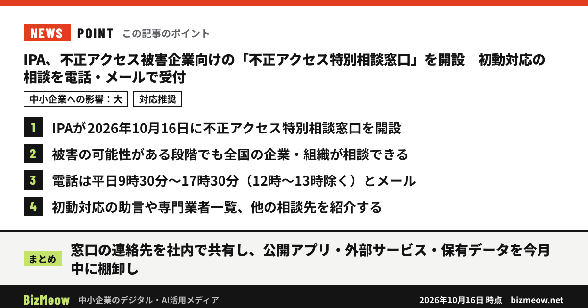 「IPA、不正アクセス被害企業向けの「不正アクセス特別相談窓口」を開設　初動対応の相談を電話・メールで受付」の要点：1. IPAが2026年10月16日に不正アクセス特別相談窓口を開設 2. 被害の可能性がある段階でも全国の企業・組織が相談できる 3. 電話は平日9時30分～17時30分（12時～13時除く）とメール 4. 初動対応の助言や専門業者一覧、他の相談先を紹介する まとめ：窓口の連絡先を社内で共有し、公開アプリ・外部サービス・保有データを今月中に棚卸し