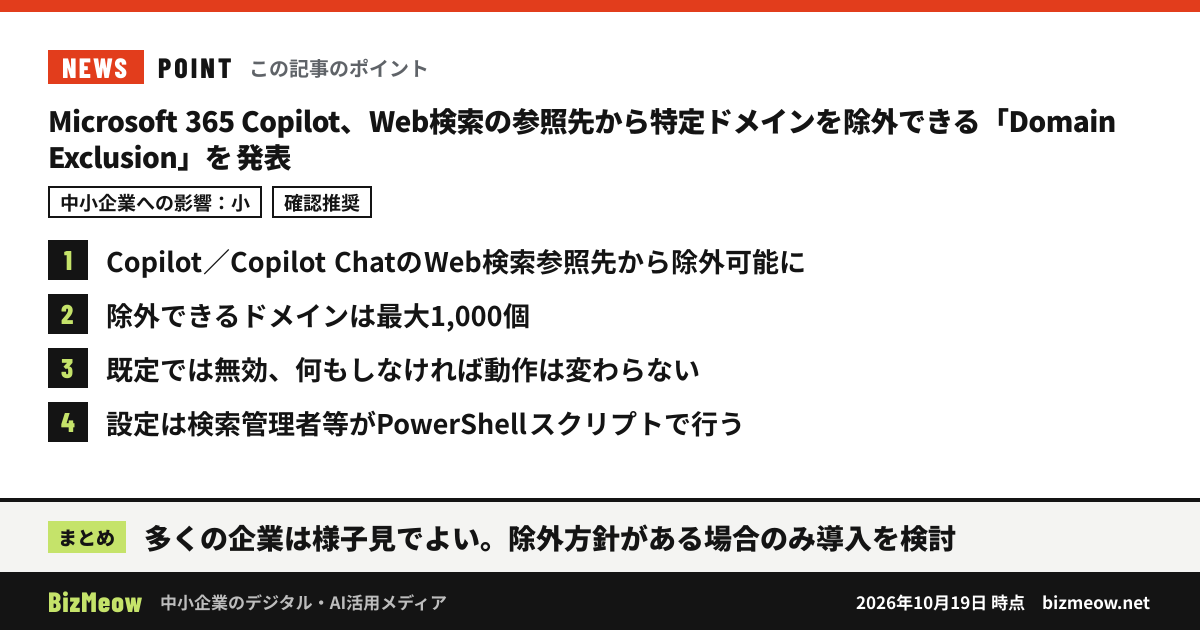 「Microsoft 365 Copilot、Web検索の参照先から特定ドメインを除外できる「Domain Exclusion」を発表」の要点：1. Copilot／Copilot ChatのWeb検索参照先から除外可能に 2. 除外できるドメインは最大1,000個 3. 既定では無効、何もしなければ動作は変わらない 4. 設定は検索管理者等がPowerShellスクリプトで行う まとめ：多くの企業は様子見でよい。除外方針がある場合のみ導入を検討