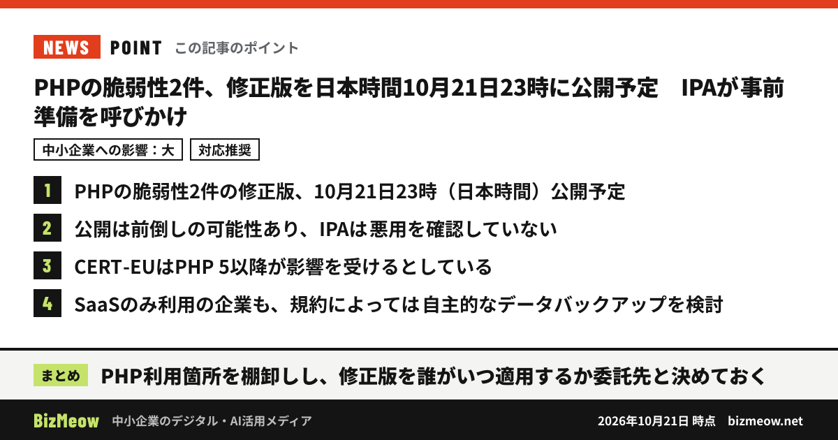 「PHPの脆弱性2件、修正版を日本時間10月21日23時に公開予定　IPAが事前準備を呼びかけ」の要点：1. PHPの脆弱性2件の修正版、10月21日23時（日本時間）公開予定 2. 公開は前倒しの可能性あり、IPAは悪用を確認していない 3. CERT-EUはPHP 5以降が影響を受けるとしている 4. SaaSのみ利用の企業も、規約によっては自主的なデータバックアップを検討 まとめ：PHP利用箇所を棚卸しし、修正版を誰がいつ適用するか委託先と決めておく